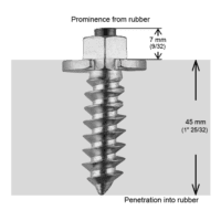 CRAMPONS A VIS POUR PNEUS 50MM